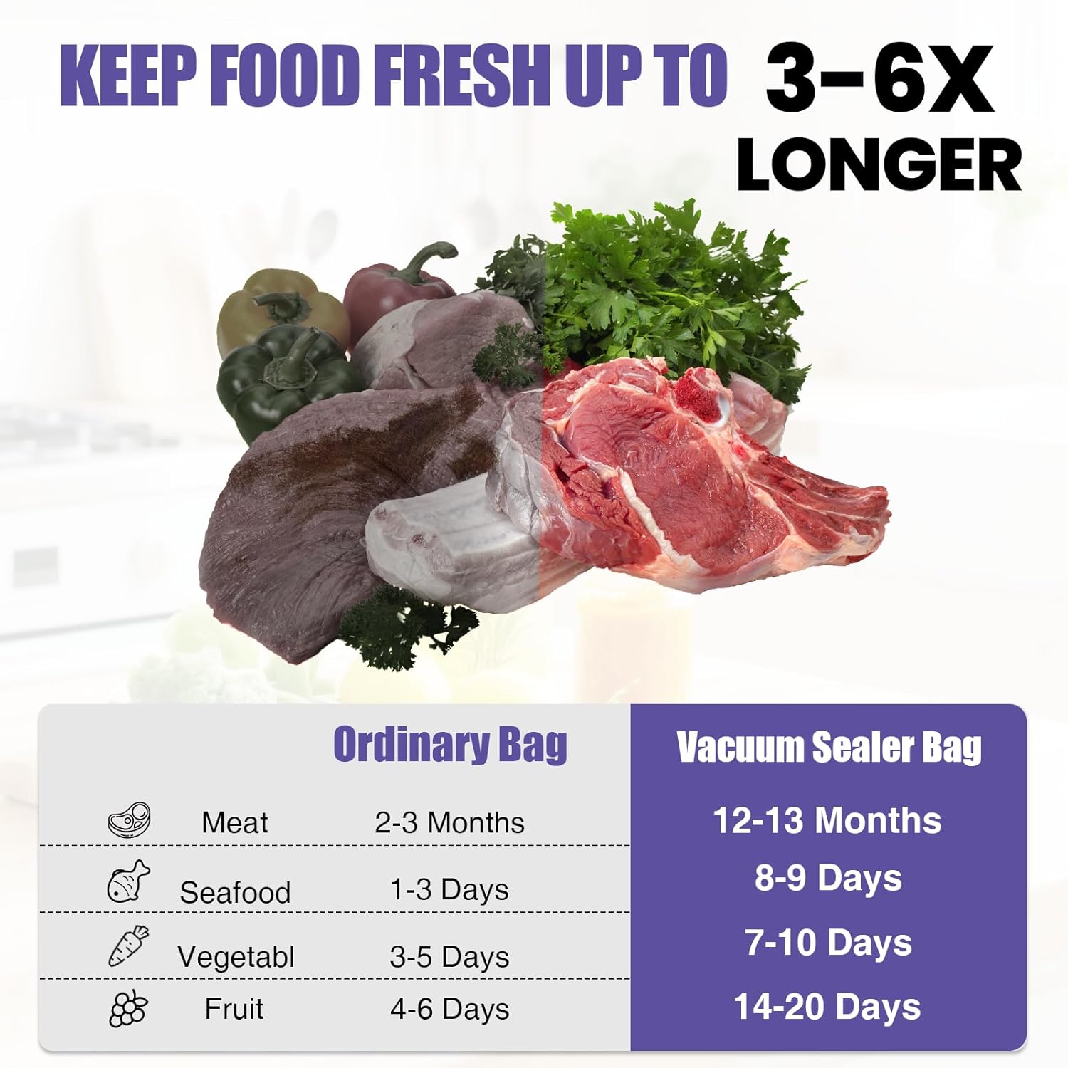 200 Vacuum Sealer Bags 6x10in  - مراجعة Meal Prep Vacuum Seal وسعره