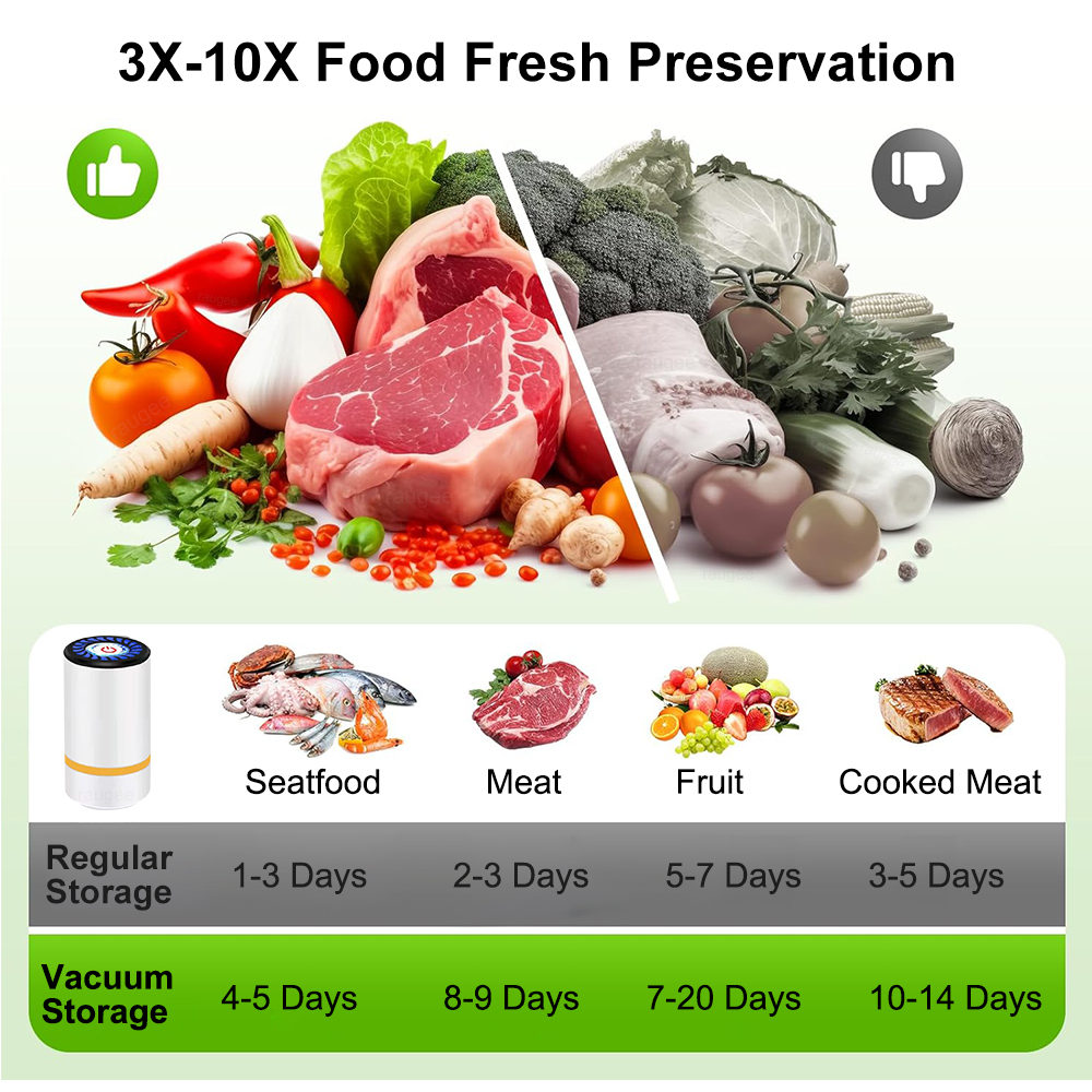 Electric Vacuum Sealer Pump Ha - مراجعة Meal Prep Vacuum Seal وسعره